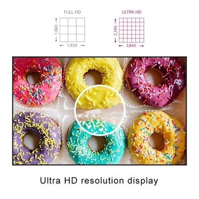 LCD Bezel 55 ίντσας στενό τηλεοπτικό ψήφισμα τοίχων FHD με το γραφείο