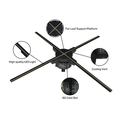 ο λαμπτήρας των οδηγήσεων 100cm 1406pcs διακοσμεί αναστολής με χάντρες τον τρισδιάστατο ολογραμμάτων ανεμιστήρων ανεμιστήρα προβολέων επίδειξης ελαφρύ ολογραφικό